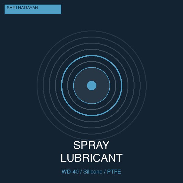 Spray Lubricants & Rust Preventives